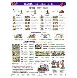 Basic English II - tabulka A4