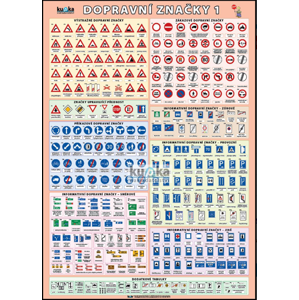 Dopravní značky 1 XL - výukový plakát