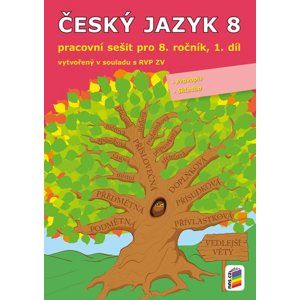 Český jazyk 8.r. ZŠ - pracovní sešit 1. díl