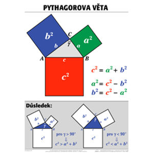 Pythagorova věta