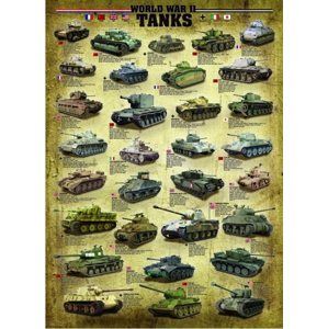 Puzzle Tanky 2. světové války 1000 dílků