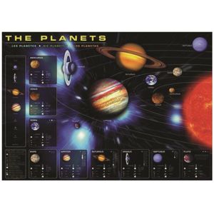 Puzzle Planety 1000 dílků