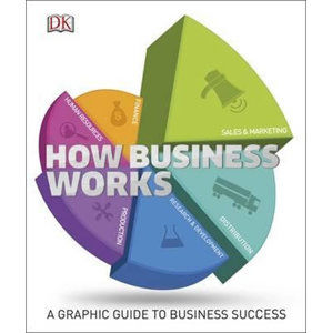 How Business Works : The Facts Simply Explained - neuveden