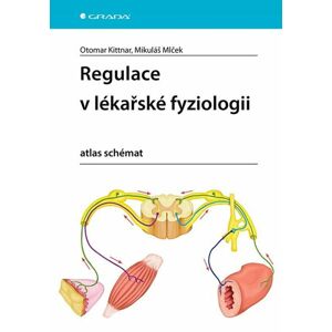 Regulace v lékařské fyziologii - atlas schémat - Kittnar Otomar, Mlček Mikuláš,
